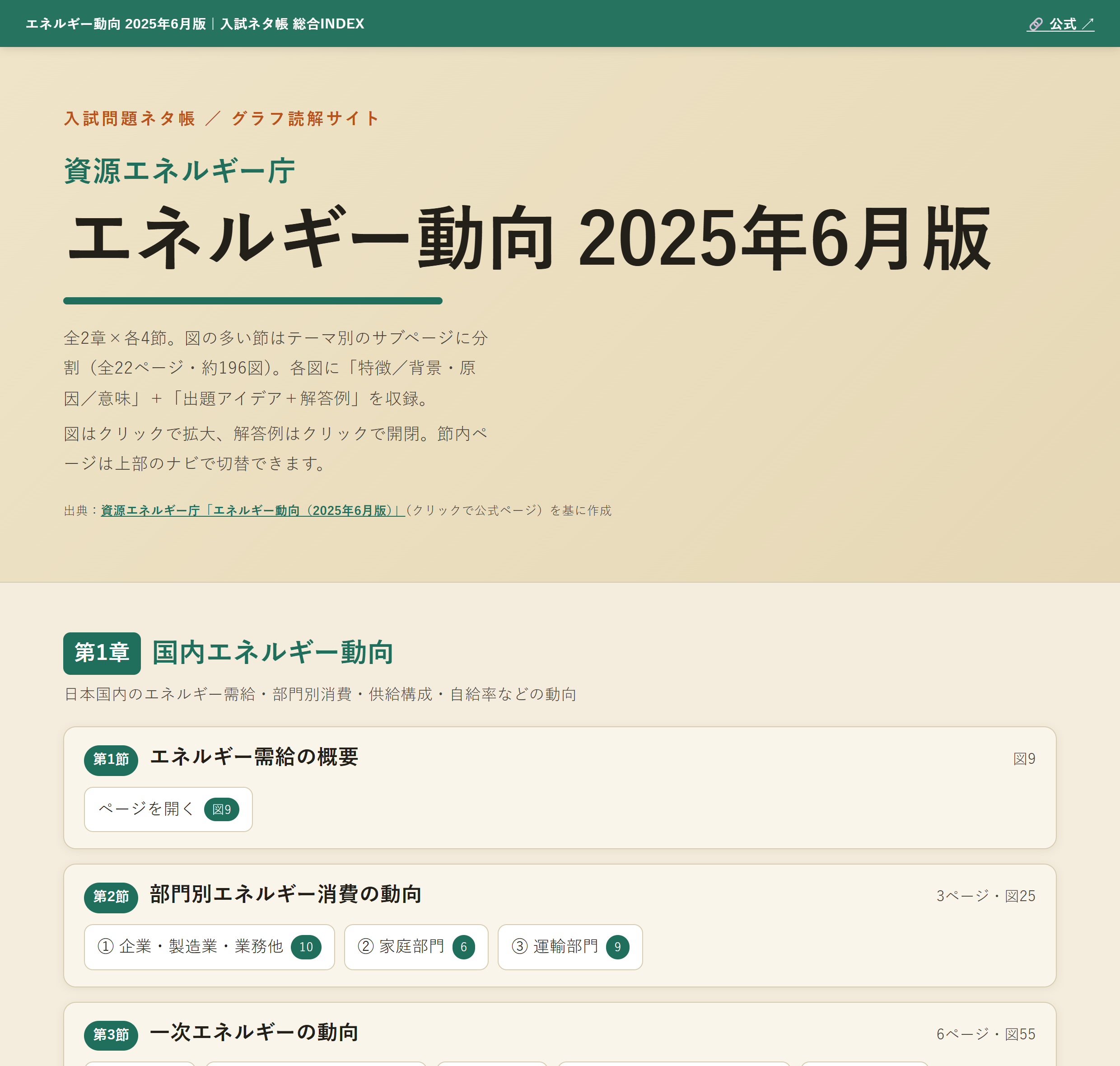 エネルギー動向2025 入試ネタ帳の操作画面