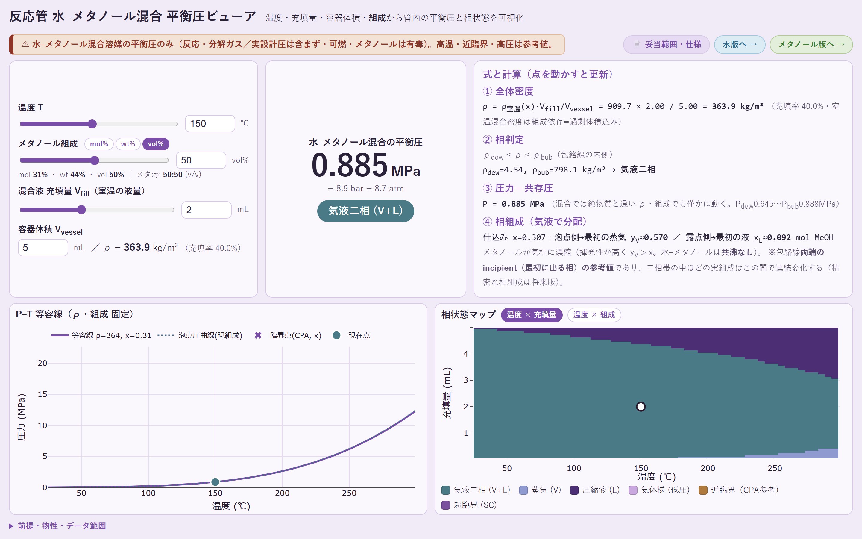 水–メタノール混合の平衡圧ビューアの操作画面