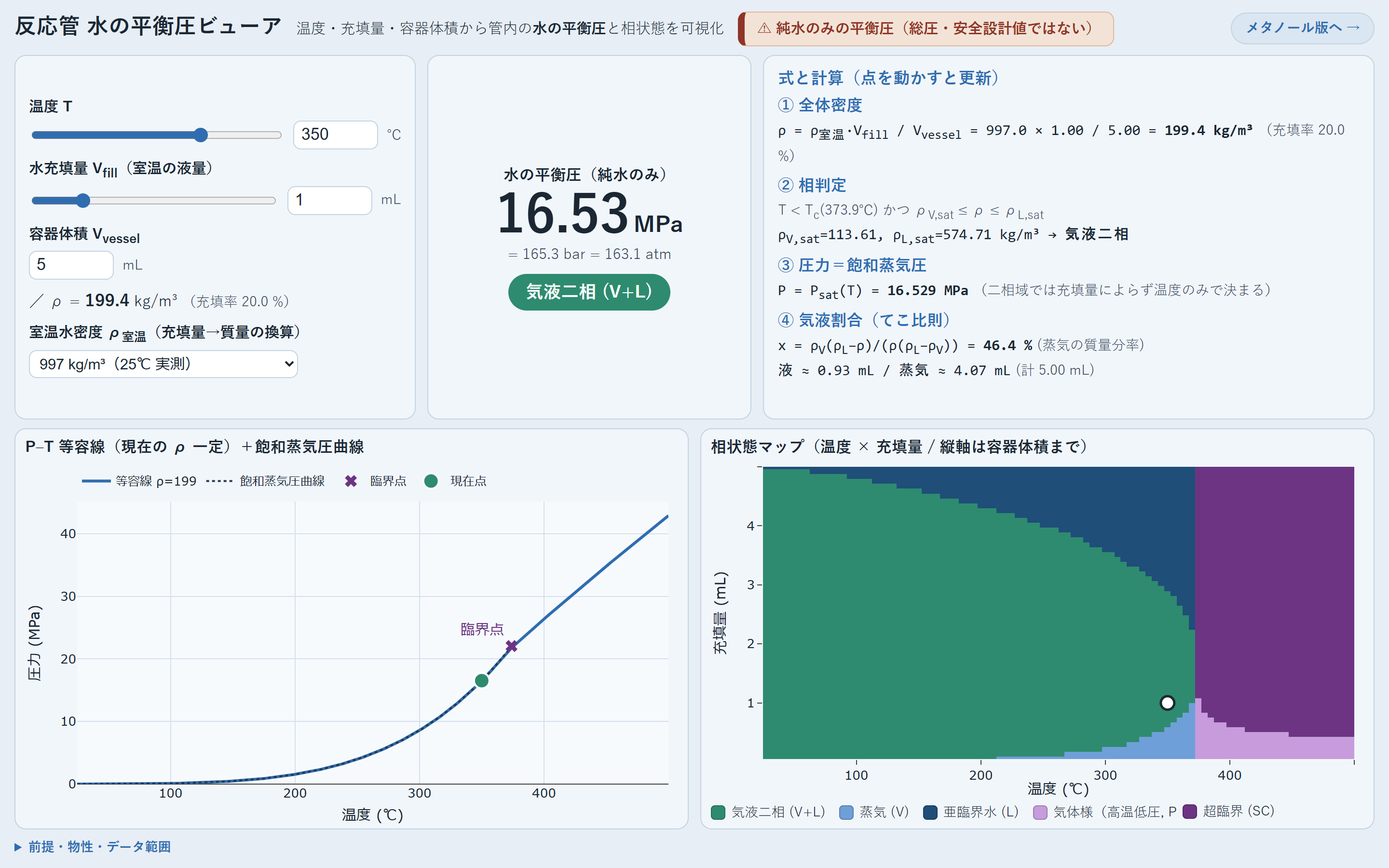 反応管 平衡圧ビューアの純水の計算画面